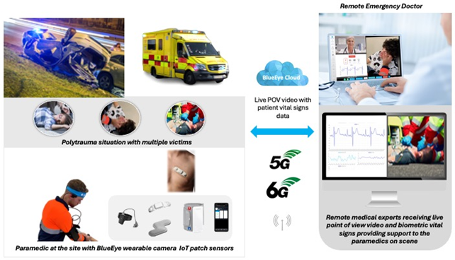 A close-up of a medical device

Description automatically generated